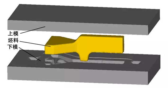AerMet100钢锻件锻造过程的三维热力耦合数值模拟和细晶化大型模锻件研制的图1